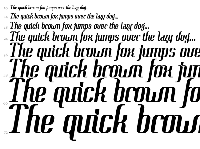 Context font waterfall
